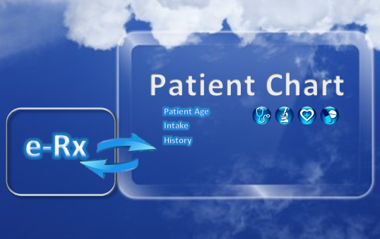e-Prescribing Services