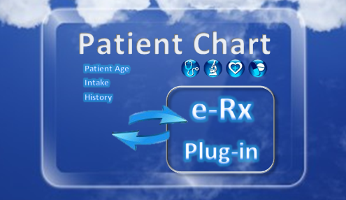 e-Prescribing Services